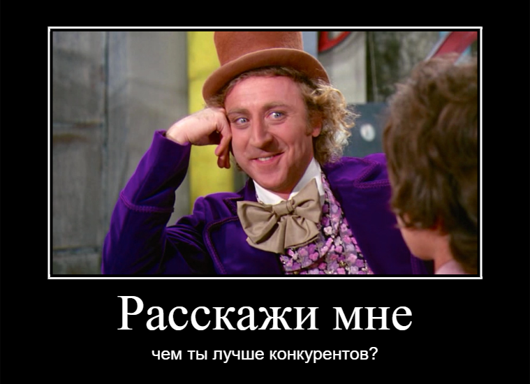 Провайдерский маркетинг 2024