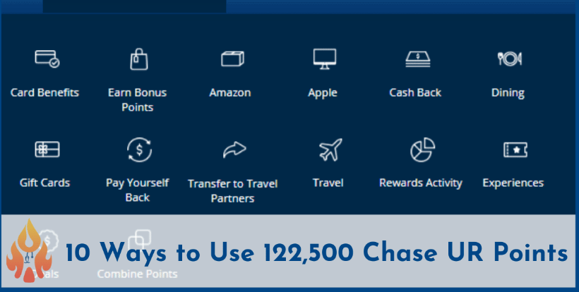 Chase Ultimate Rewards