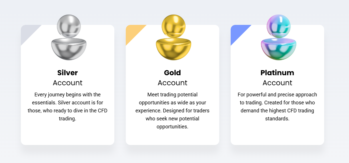 TradGrip Account Type