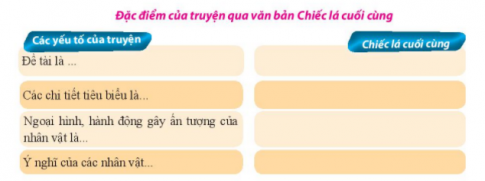 VĂN BẢN. CHIẾC LÁ CUỐI CÙNGHƯỚNG DẪN ĐỌC