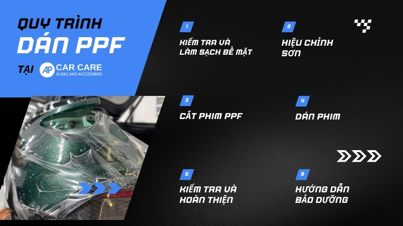 Quy trình dán PPF tại AP Car Care