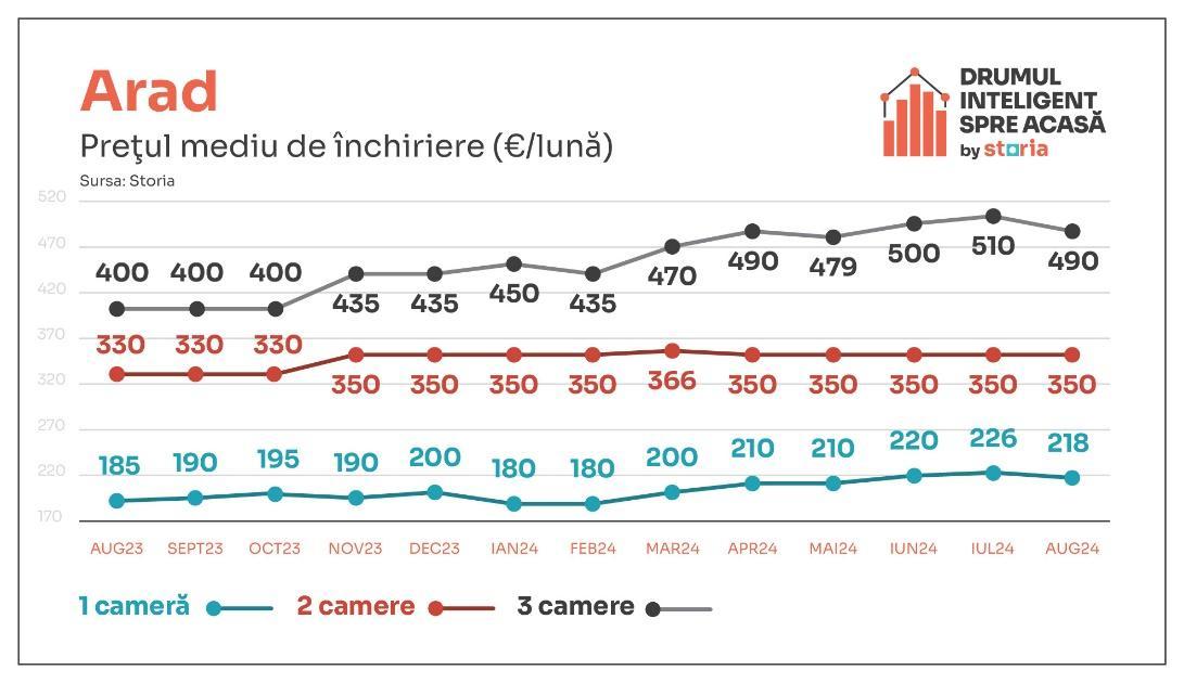 A graph of the number of the company's data

Description automatically generated with medium confidence