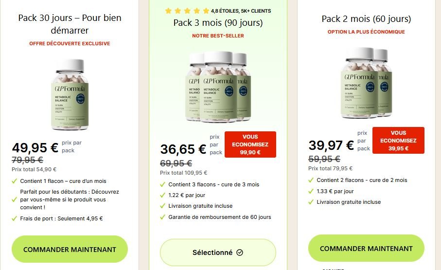 GLP Formula Prix GLP Formula Prix