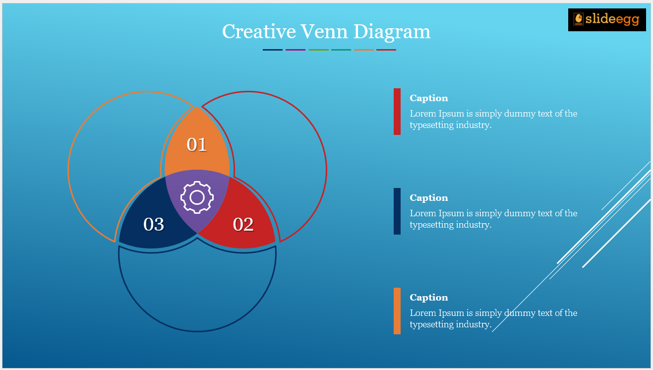 A Venn diagram with three overlapping circles labeled 01, 02, and 03, with captions and a title Creative Venn Diagram.