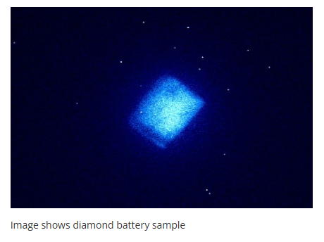 A diamond shaped object in space

Description automatically generated