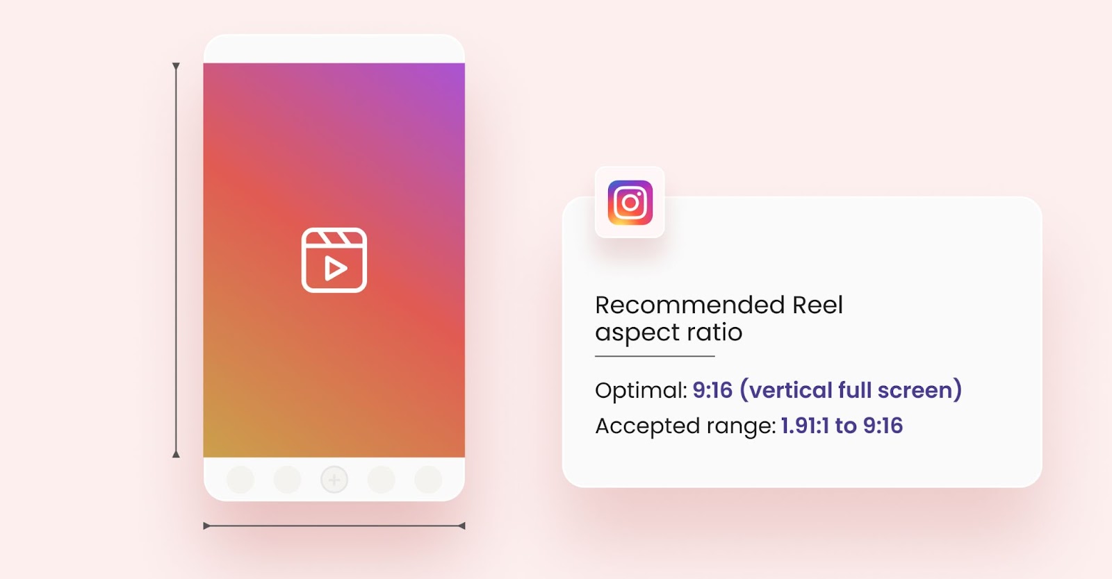 recommended reel aspect ratio