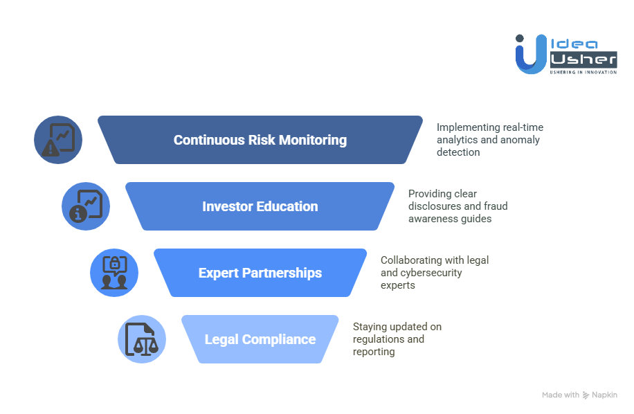 Best Practices for Tokenized Asset Platforms to Mitigate Risks