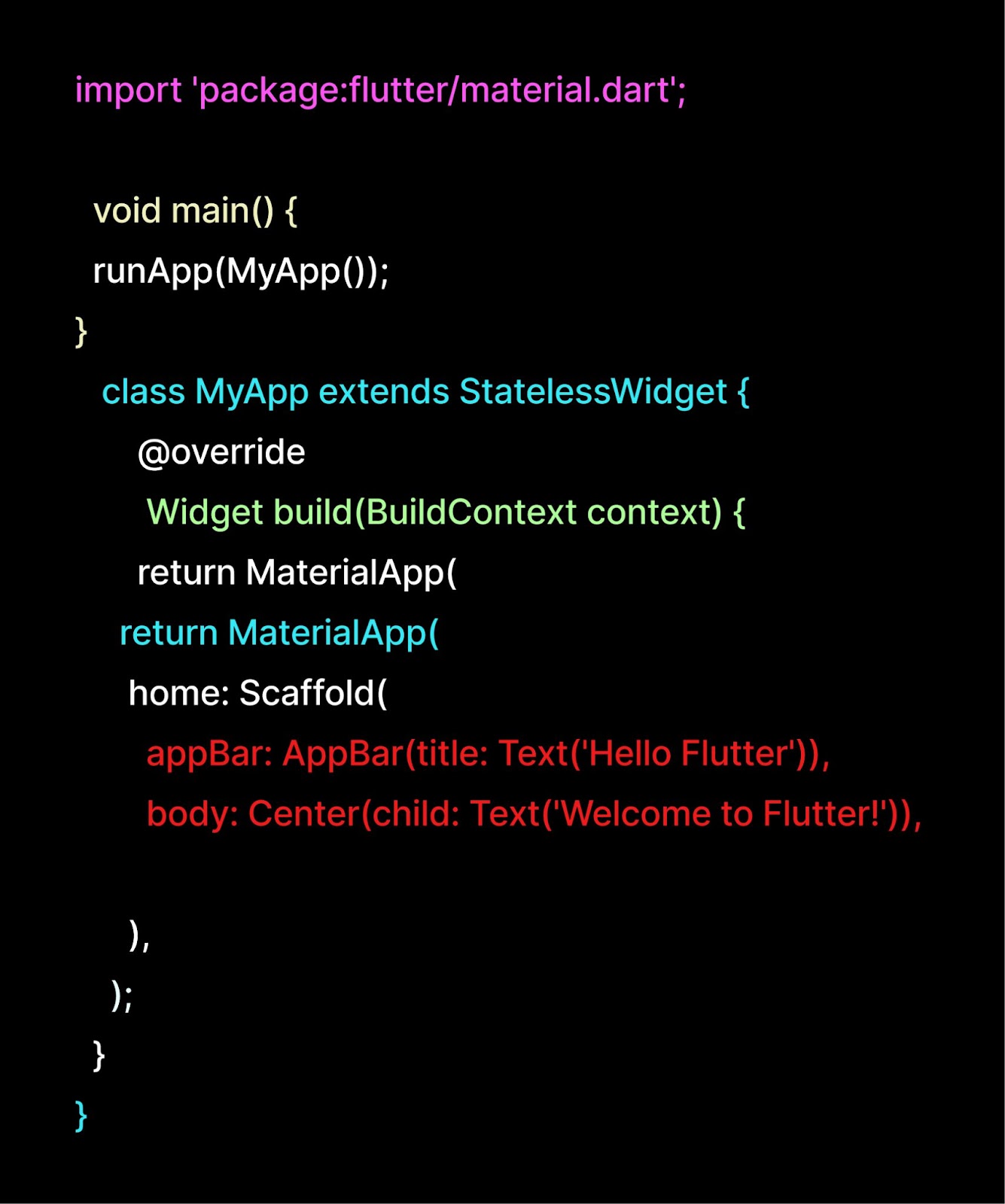 Building the UI with Widgets