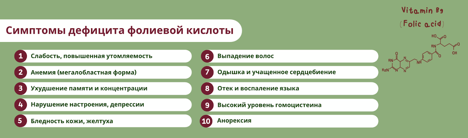 дефицит фолиевой кислоты симптомы