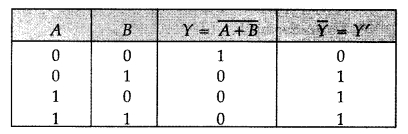 Important Questions for Class 12 Physics Chapter 14 Semiconductor Electronics Materials Devices and Simple Circuits Class 12 Important Questions 203