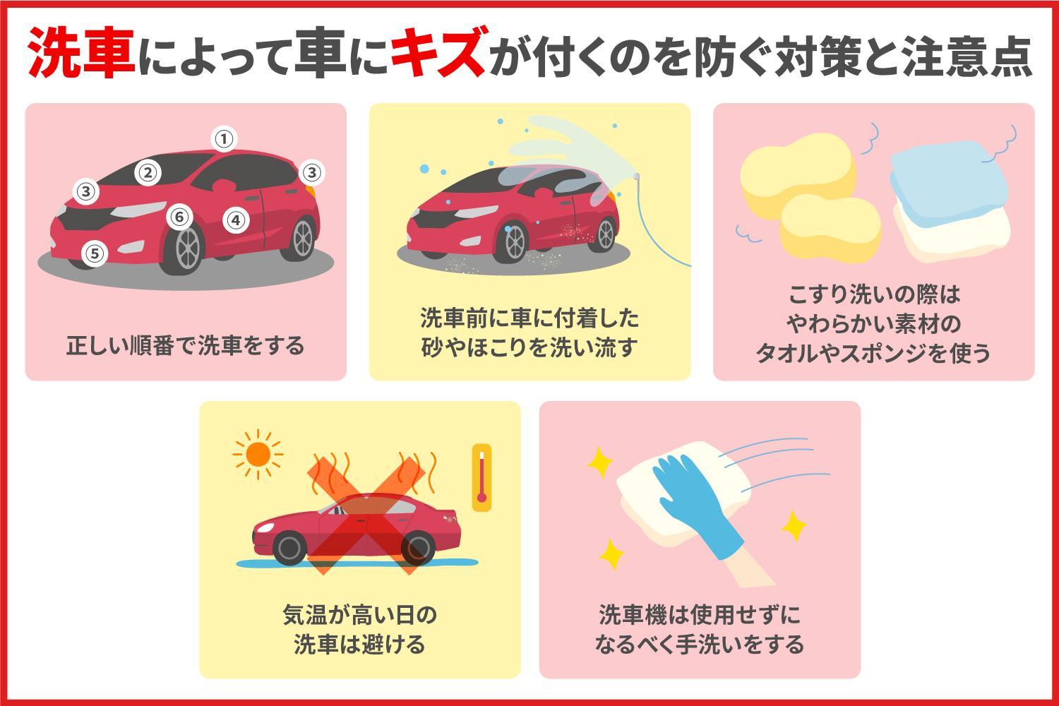 洗車によって車にキズが付くのを防ぐ対策と注意点