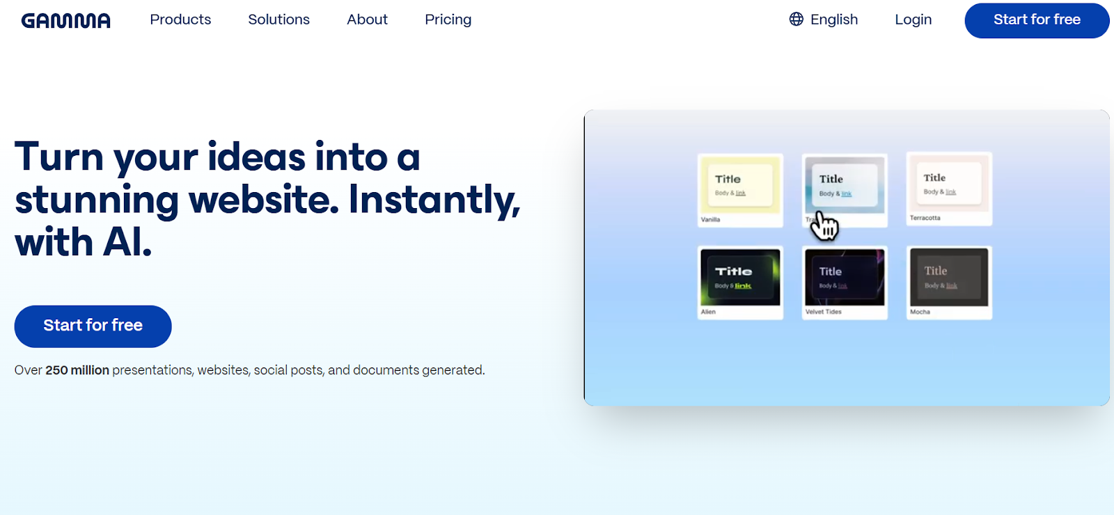 Gamma website builder 