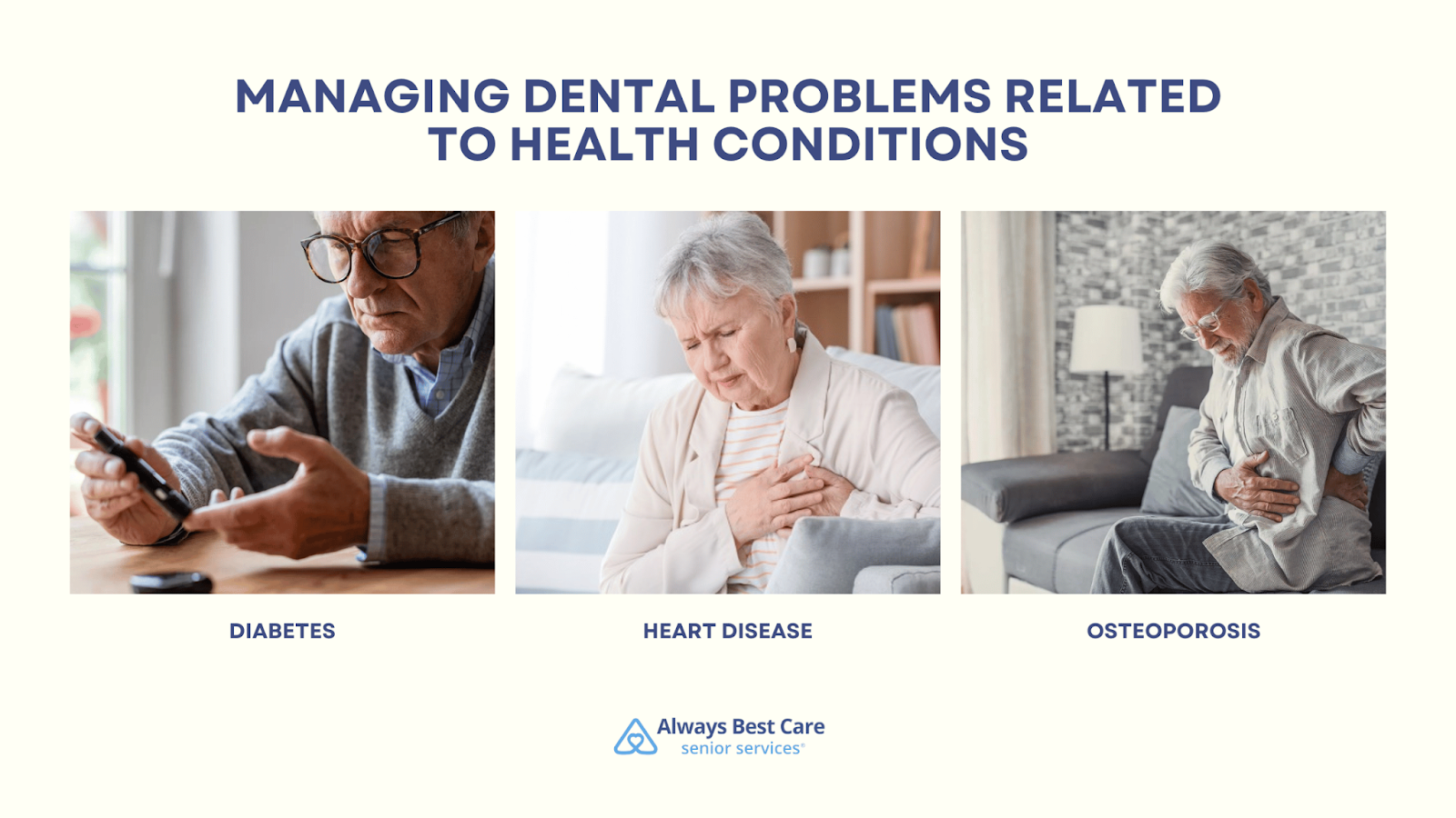 This is an infographic detailing health conditions related to dental problems