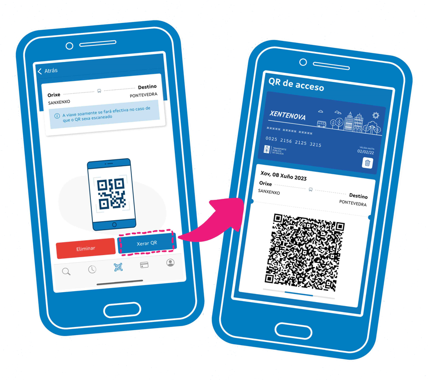 Tarxeta virtual QR Xente Nova