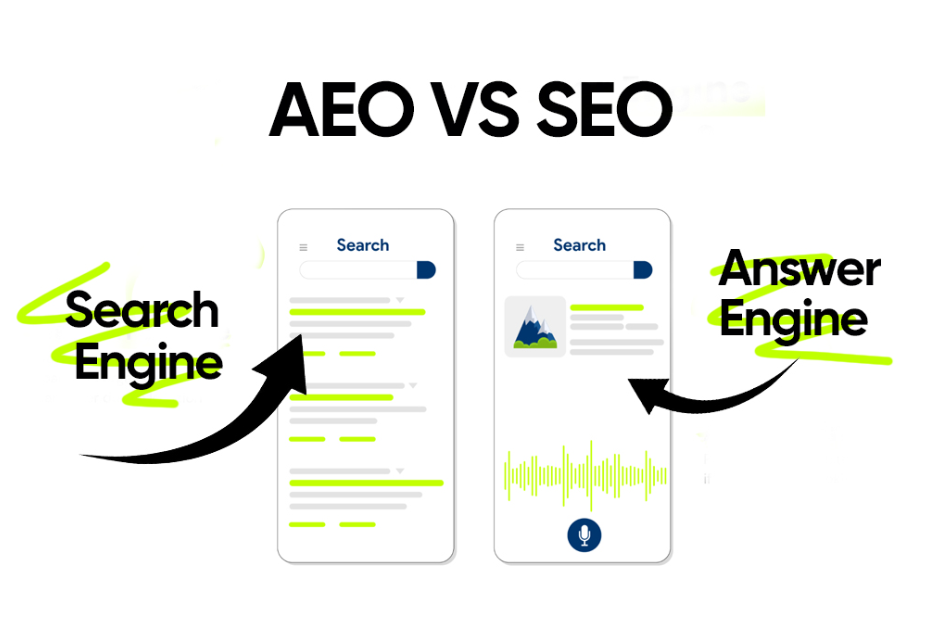 aeo vs seo