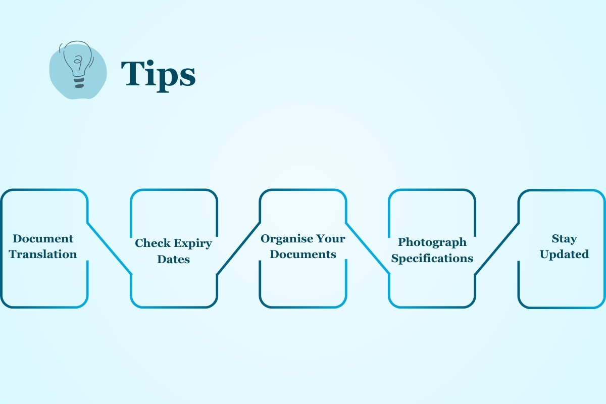 Russia Study Visa: Requirements and Application Process