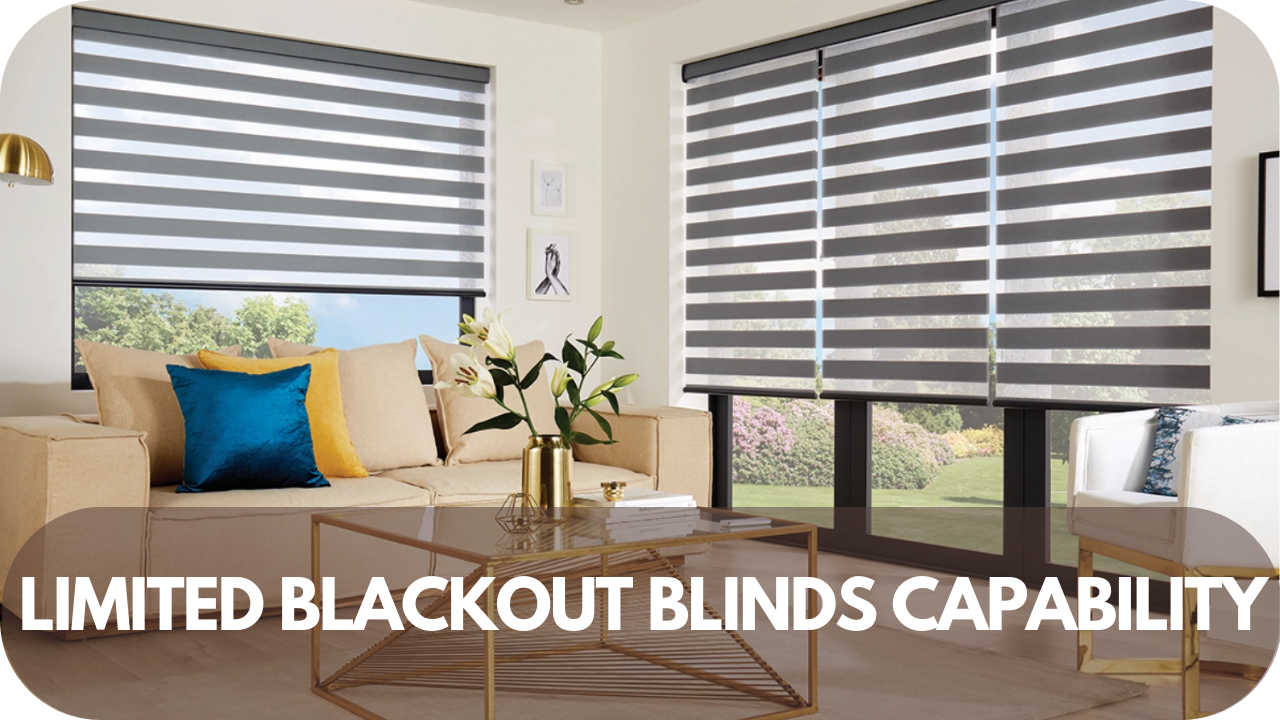 Limited Blackout Effect: A Drawback of Day and Night Blinds