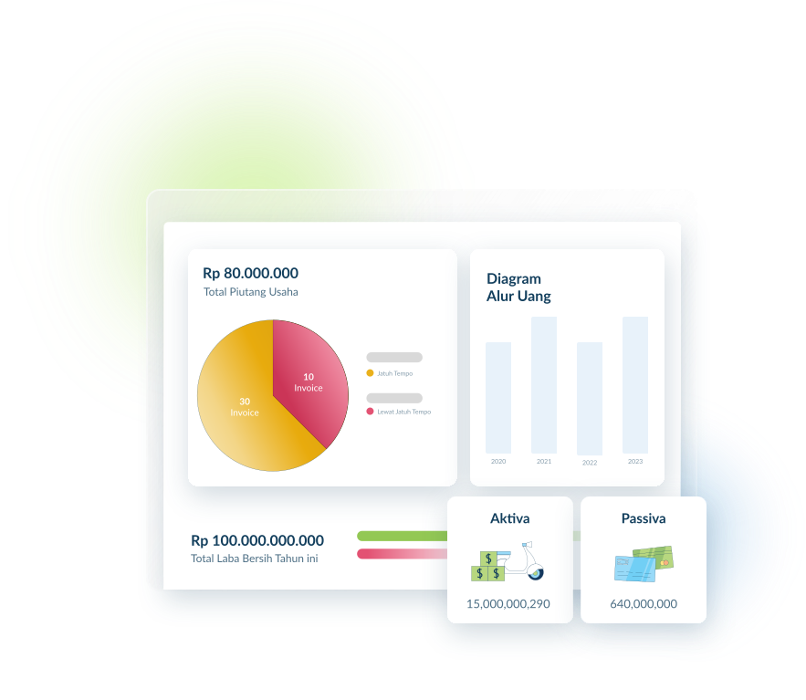 Software akuntansi terbaik