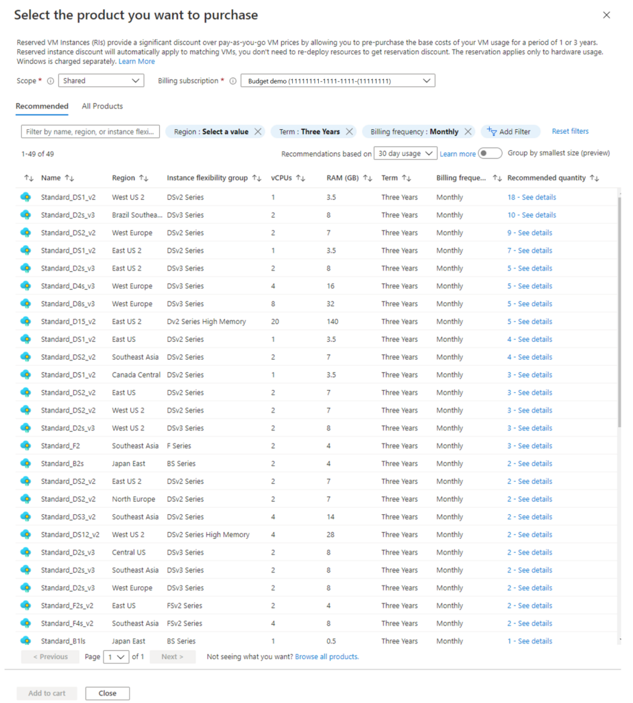 Azure reservations, purchasing Azure Reserved instances