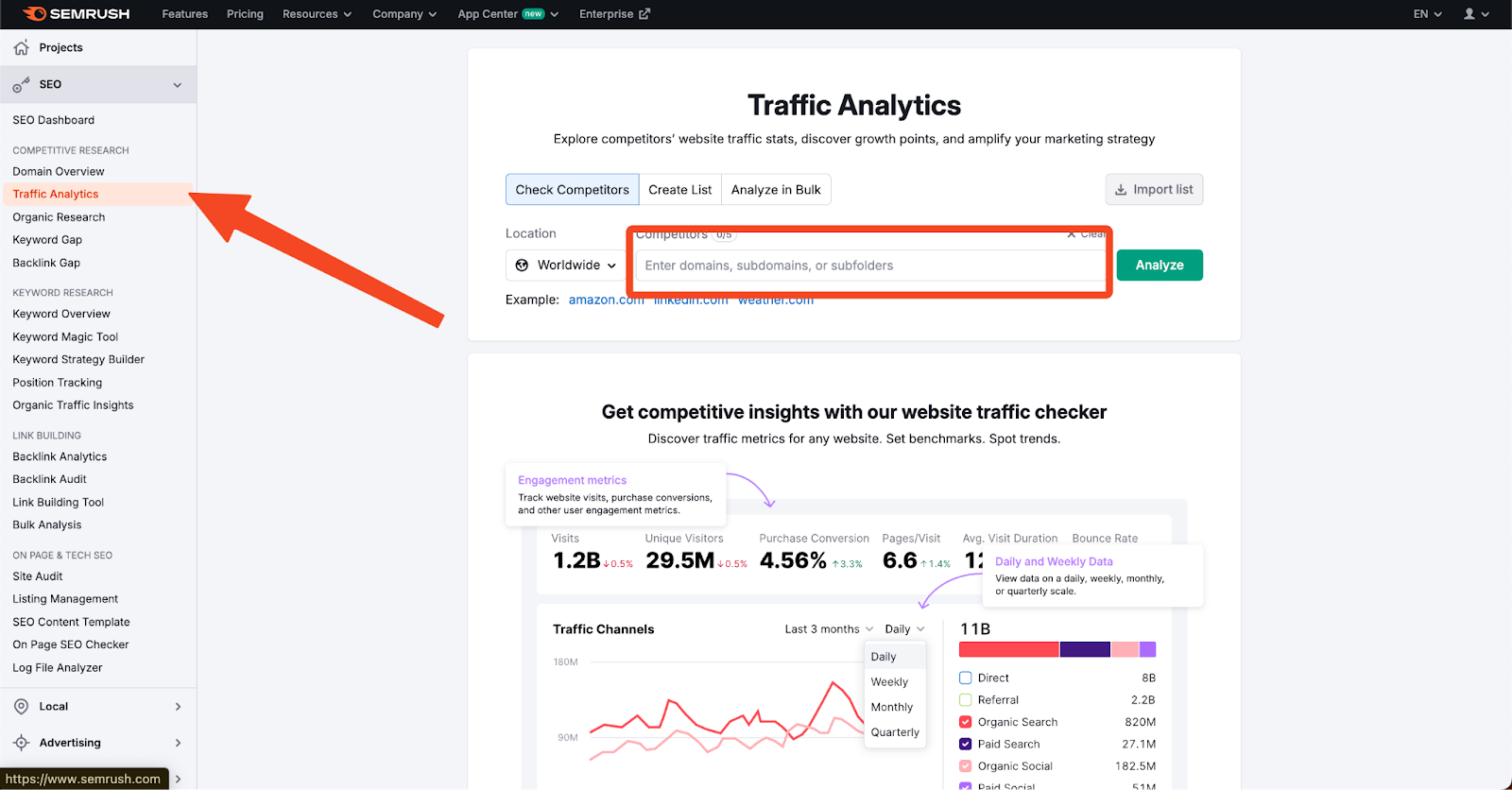 Web Sitenin Trafiğini Öğrenme: Semrush ile Trafik Kontrolü