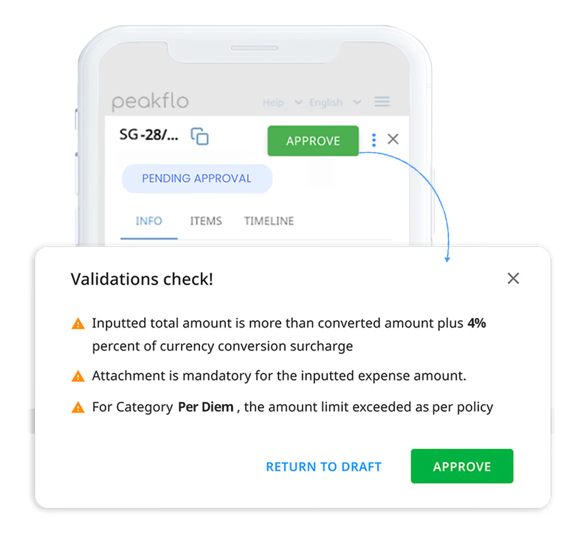 Policy Compliance Checks