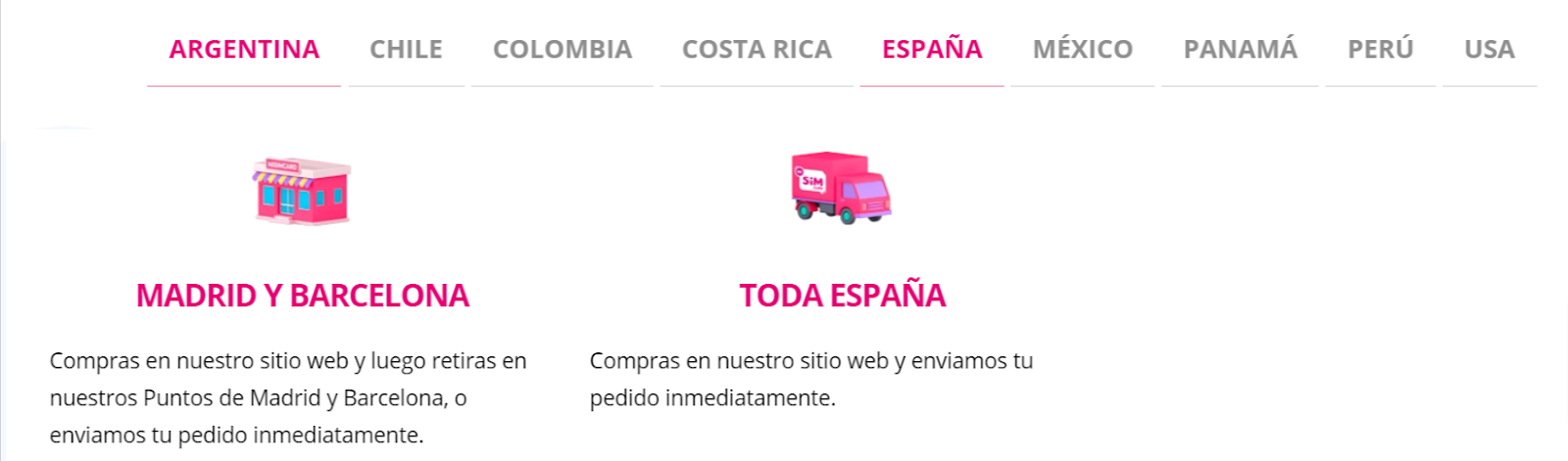 ¿Cómo comprar MiSimCard?
