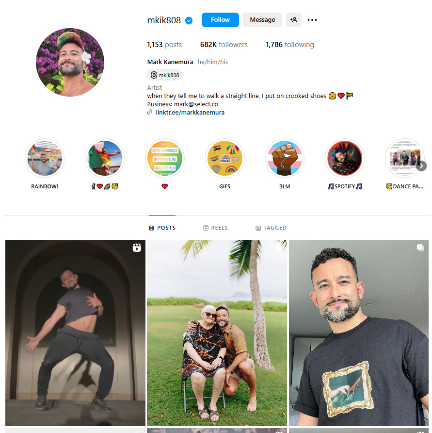 Famous Choreographers