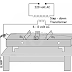 How to determine A.C frequency using Sonometer