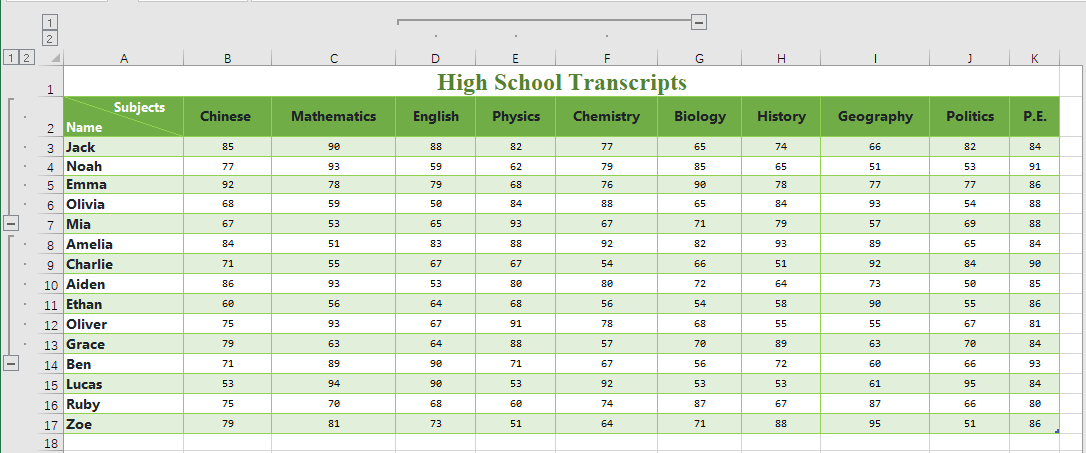 Python Group Rows and Columns in Excel 