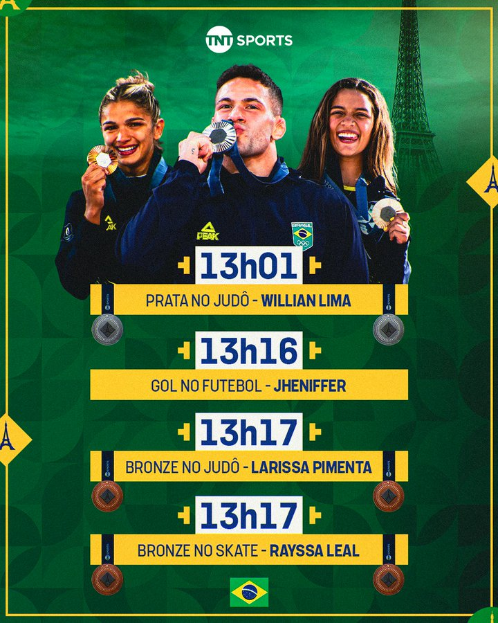 Arte da TNT Sports com os praticamente 15 minutos mágicos do Brasil nas Olimpíadas de 2024, em Paris, com três medalhas e um gol