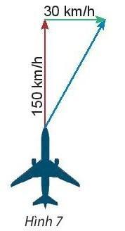 BÀI 2. TỔNG VÀ HIỆU CỦA HAI VECTOKHỞI ĐỘNGĐáp án chuẩn:1. TỔNG CỦA HAI VECTƠĐáp án chuẩn:Đáp án chuẩn:Đáp án chuẩn:Đáp án chuẩn:Bài 5: Một máy bay có vectơ vận tốc chỉ theo hương bắc, vận tốc gió là một vectơ theo hướng đông như Hình 7. Tính độ dài vectơ tổng của hai vectơ nói trên.Đáp án chuẩn:Đáp án chuẩn:2. TÍNH CHẤT CỦA PHÉP CỘNG CÁC VECTƠĐáp án chuẩn:Nhận xét: Các kết quả bằng nhauBài 2: Cho hình vuông ABCD có cạnh bằng 1. Tính độ dài của các vectơ sau:Đáp án chuẩn:3. HIỆU CỦA HAI VECTƠĐáp án chuẩn:Bài 2: Cho hình vuông ABCD có cạnh bằng 1 và một điểm O tùy ý. Tính độ dài của các vectơ sau:Đáp án chuẩn:4. TÍNH CHẤT VECTƠ CỦA TRUNG ĐIỂM ĐOẠN THẰNG VÀ TRỌNG TÂM TAM GIÁCBài 1:  Đáp án chuẩn:Đáp án chuẩn:a. M là trọng tâm của tam giác ABDb. N là trọng tâm của tam giác BCDc. P là trung điểm của MNBÀI TẬP CUỐI SGK