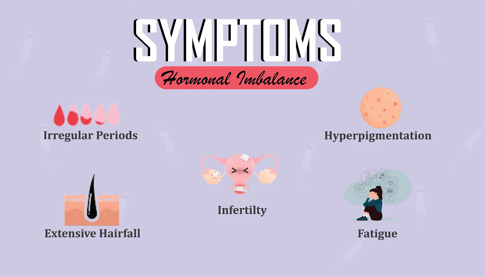 Hormonal Imbalance Symptoms