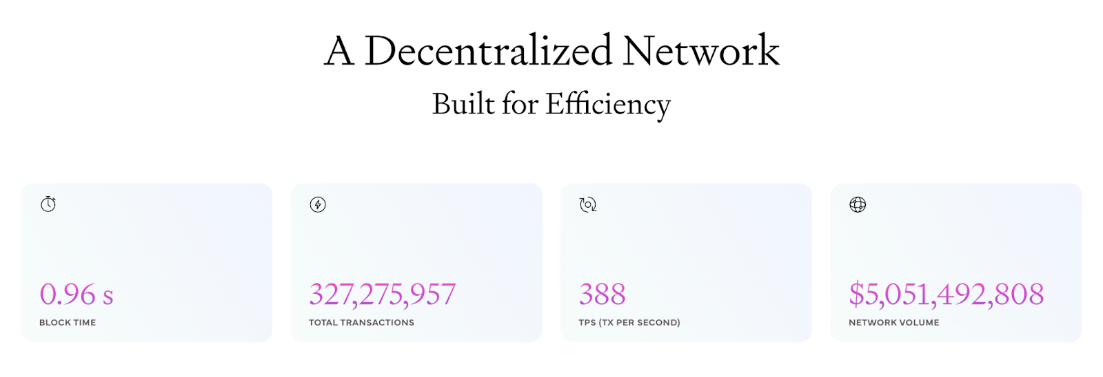 Bedah Kripto Elixir Network ($ELX)