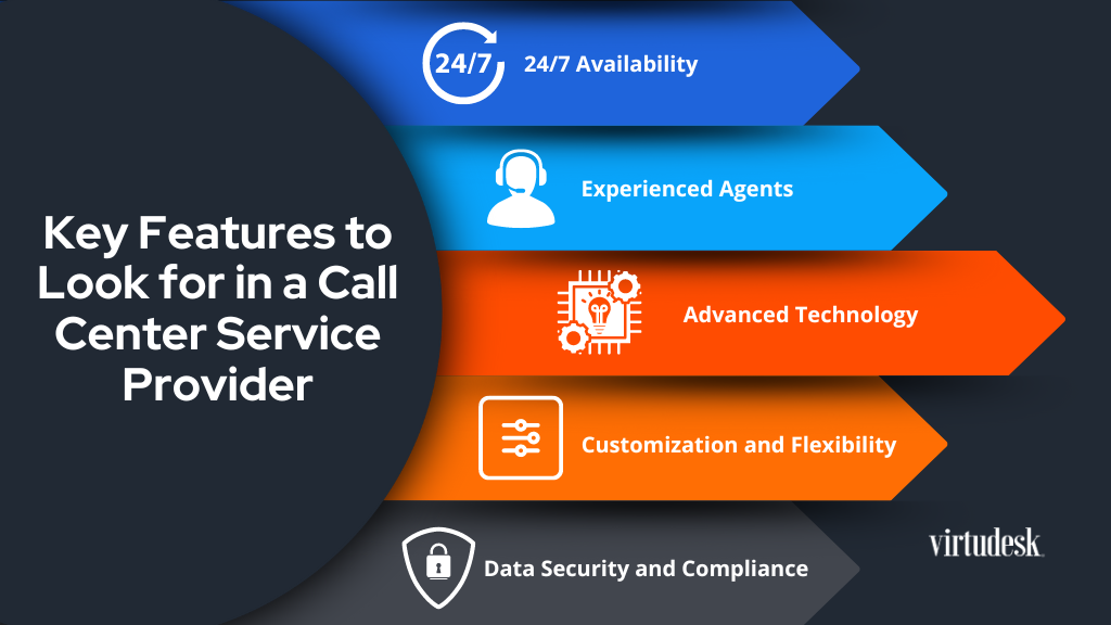 Key Features to Look for in a Call Center Service Provider