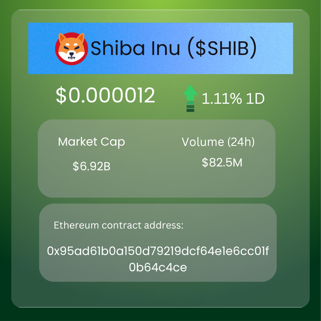 SHIB Army on Fire: Big Burns, Fast Tech, and Massive Gains