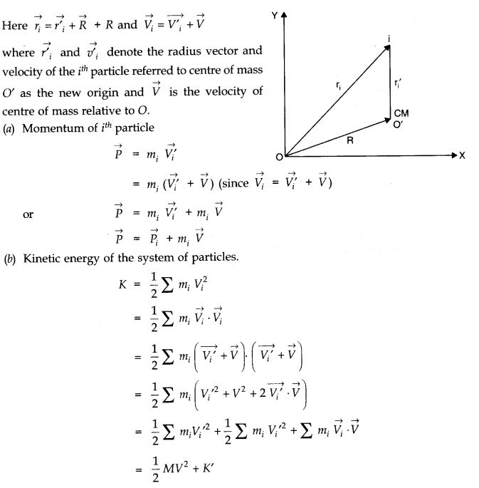 NCERT Solutions for Class 11 Physics Chapter 7 System of Particles and Rotational Motion Q33.1