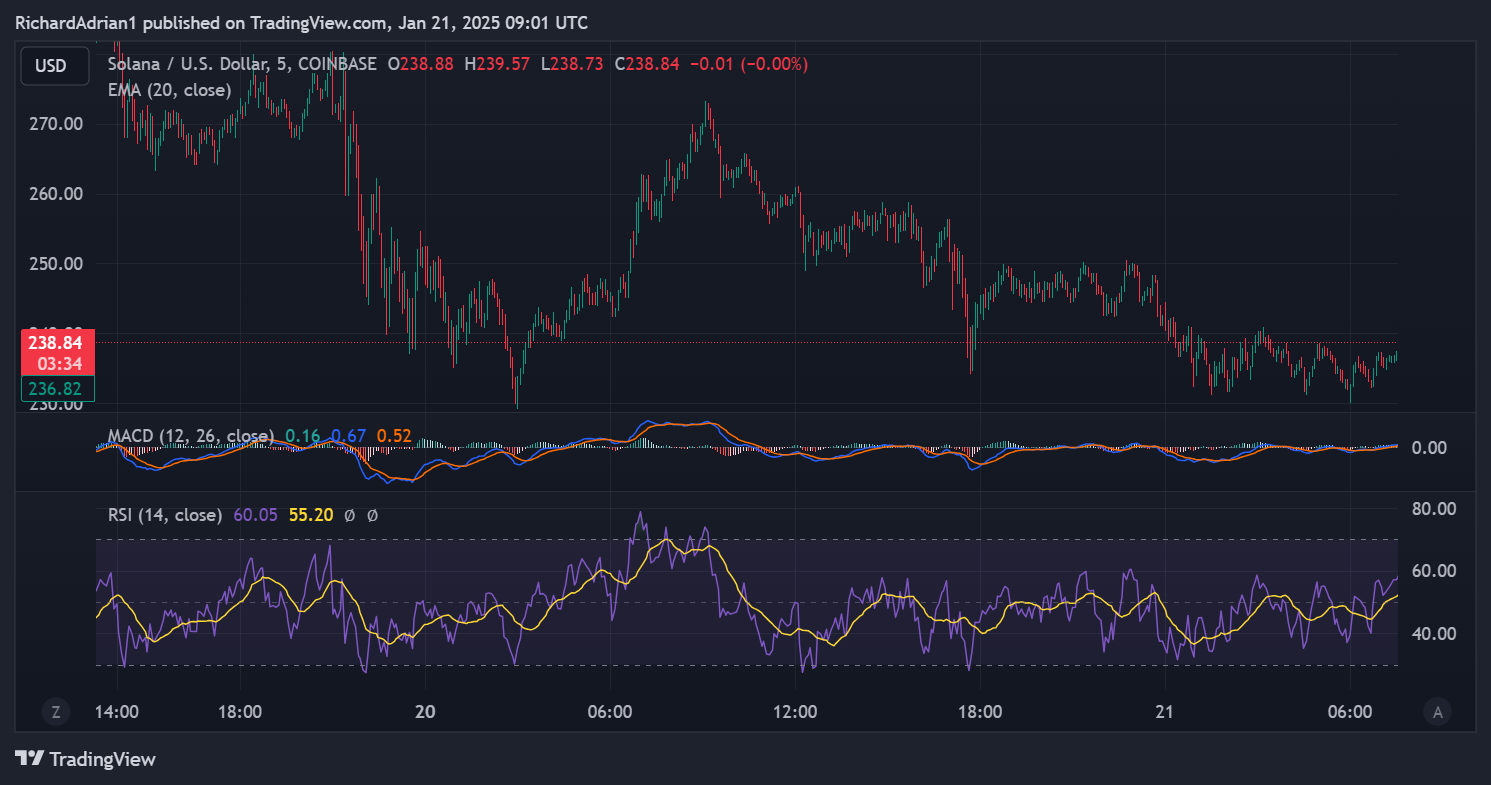 hodl-post-image