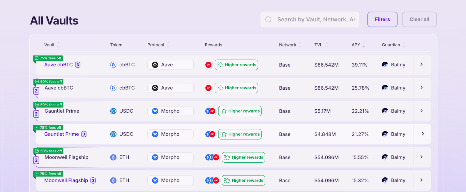 Balmy Opens Earn Guardian to the Public: A Pre-Attack Intelligence Protocol for DeFi Security & Yield Generation