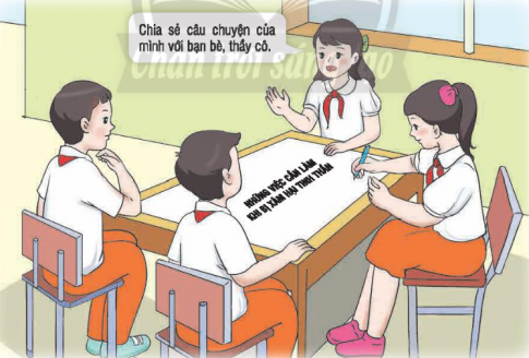 CHỦ ĐỀ 2: AN TOÀN TRONG CUỘC SỐNG CỦA EMHOẠT ĐỘNG TRẢI NGHIỆM TUẦN 7