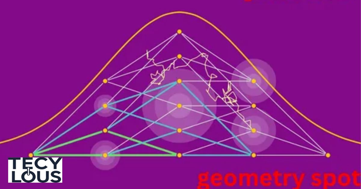 Geometry Spot Games