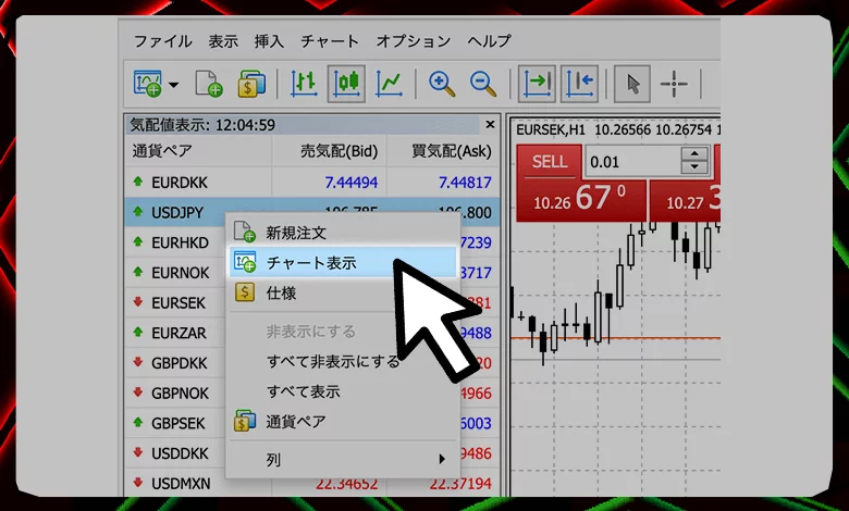 「チャート表示」をクリック