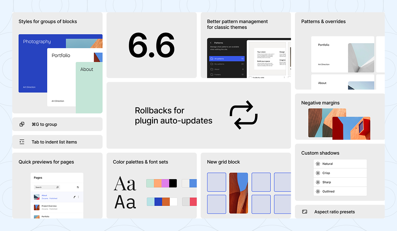 WordPress 6.6 Highlights Grid