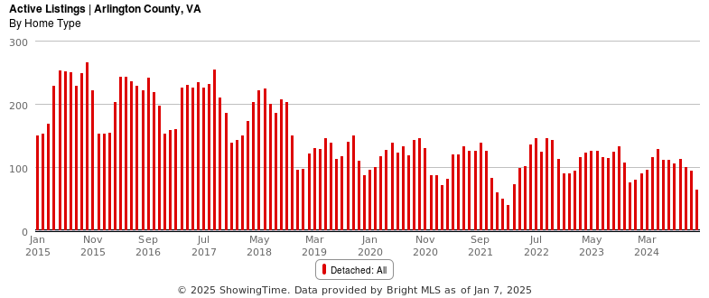 A graph of a number of red lines

AI-generated content may be incorrect.