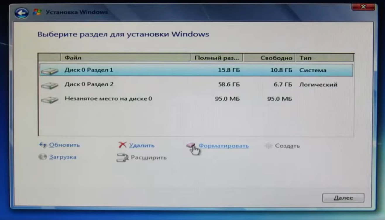 форматирование