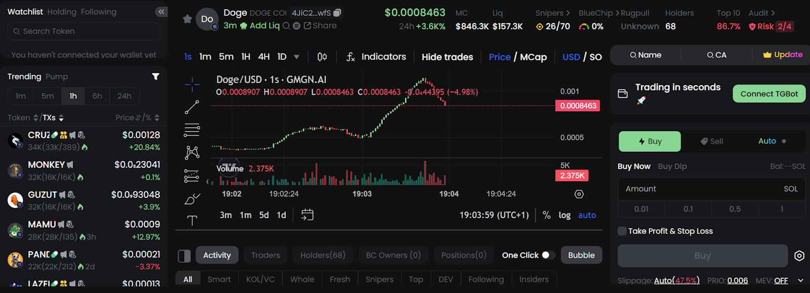 Interface de trading