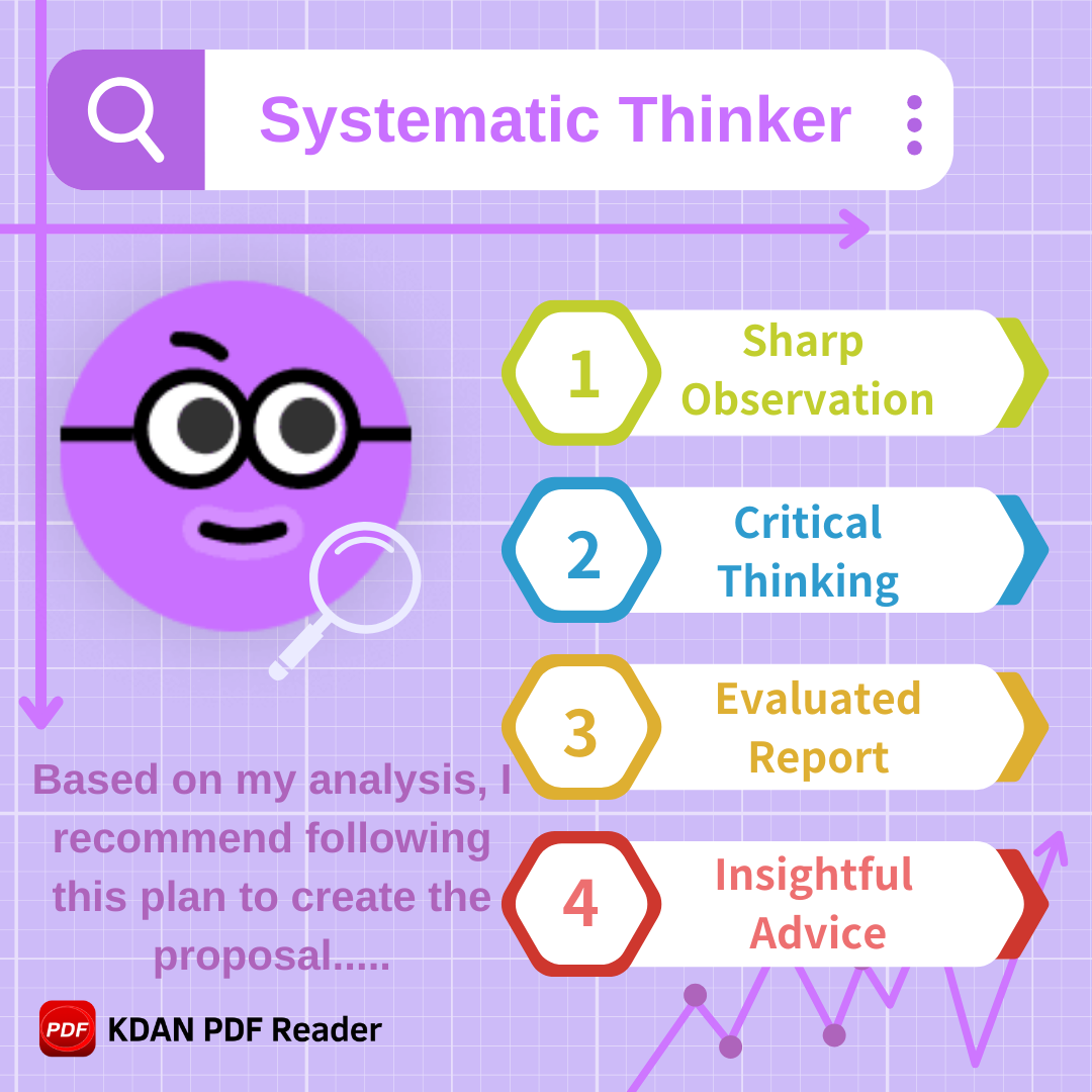 Thinker Personality: Evaluating Feasibility with Neutral Insight