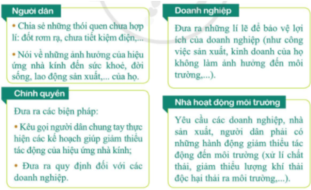 CHỦ ĐỀ 7. CUỘC SỐNG QUANH TA