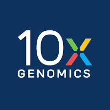 2. 10x Genomics, Inc. (TXG)