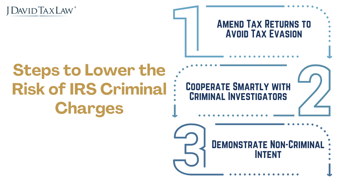 Lower Risks of IRS Criminal Charges