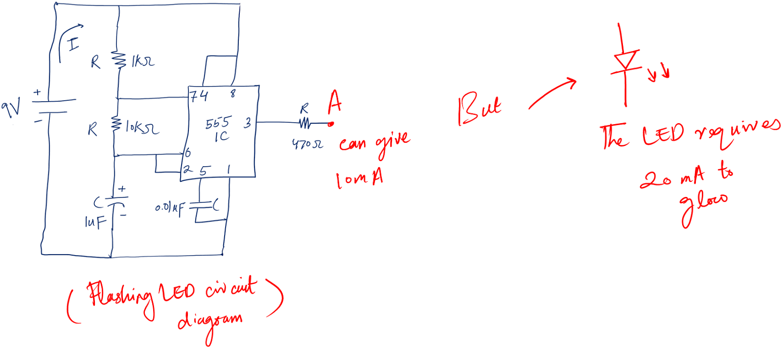 Transistor basics in electronics